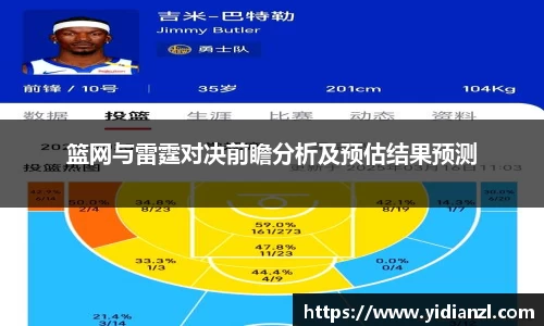篮网与雷霆对决前瞻分析及预估结果预测